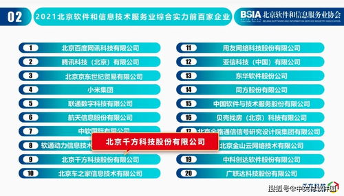 喜訊丨千方科技榮登2021北京軟件和信息技術(shù)服務(wù)業(yè)綜合實(shí)力百?gòu)?qiáng)榜 信息技術(shù)咨詢服務(wù)