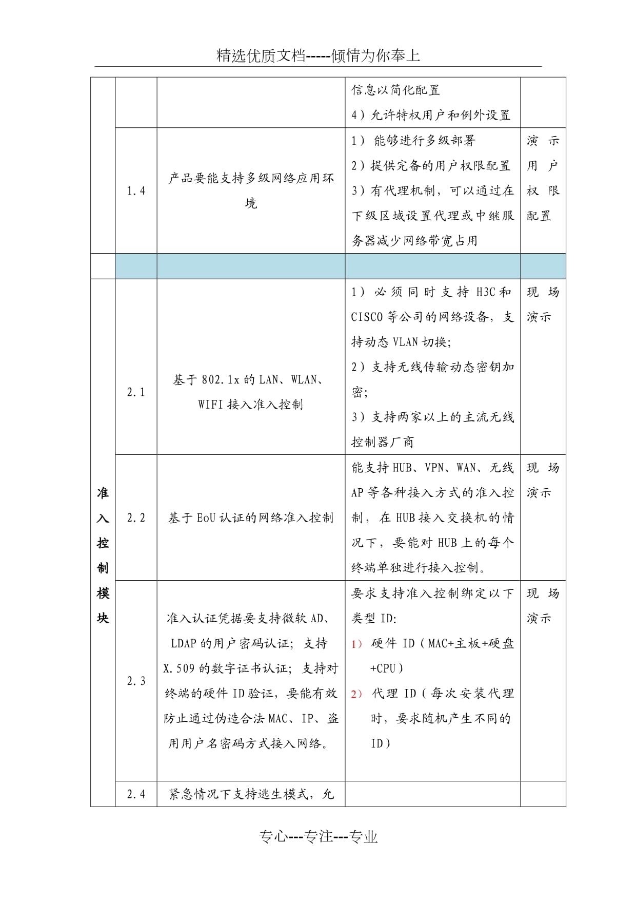 鎮(zhèn)江市地方稅務(wù)代理機(jī)構(gòu)網(wǎng)絡(luò)準(zhǔn)入控制軟件采購要素解析