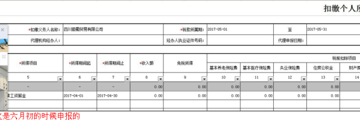 稅款所屬期與申報(bào)數(shù)據(jù)匹配性解析 稅期五月卻報(bào)四月工資，合理合規(guī)嗎？